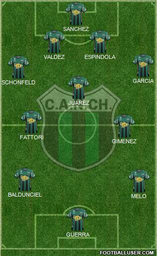 Nueva Chicago Formation 2016