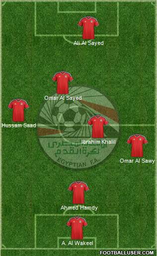 Egypt Formation 2016