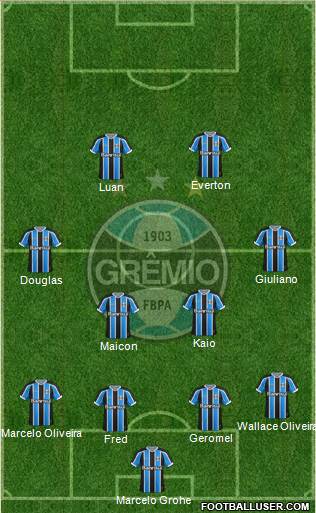 Grêmio FBPA Formation 2016