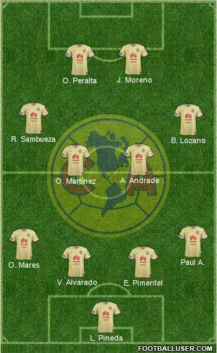 Club de Fútbol América Formation 2016