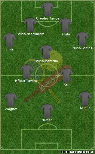 Leixões Sport Clube - SAD Formation 2016