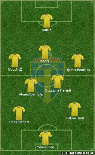 Sweden Formation 2016