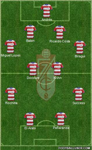 Granada C.F. Formation 2016