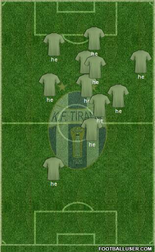 KF Tirana Formation 2016