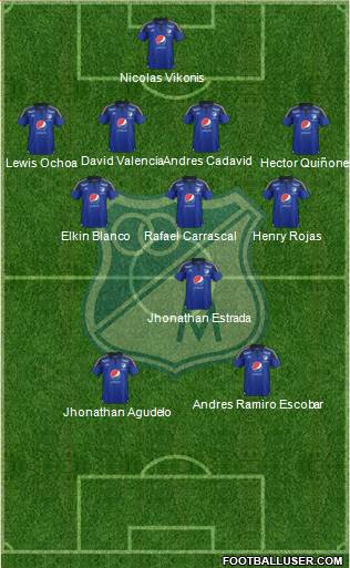 CD Los Millonarios Formation 2016