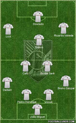 Vitória Sport Club Formation 2016