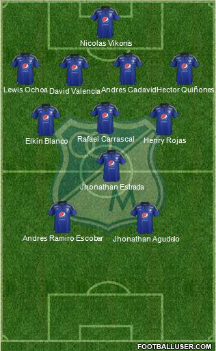 CD Los Millonarios Formation 2016