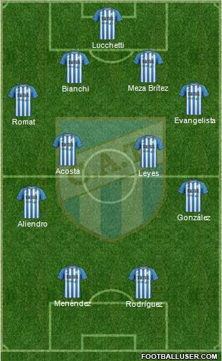 Atlético Tucumán Formation 2016