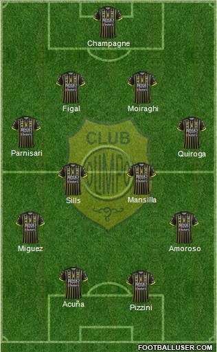 Olimpo de Bahía Blanca Formation 2016