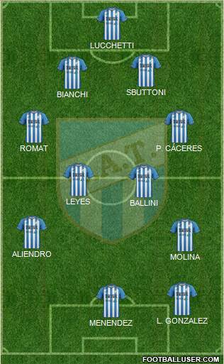 Atlético Tucumán Formation 2016