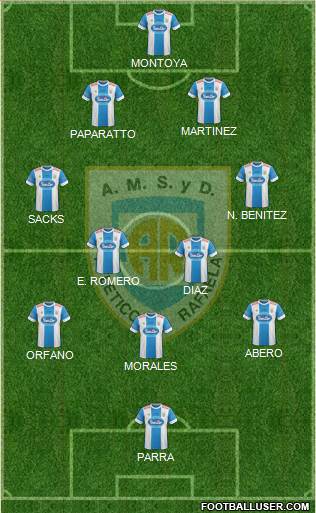 Atlético Rafaela Formation 2016