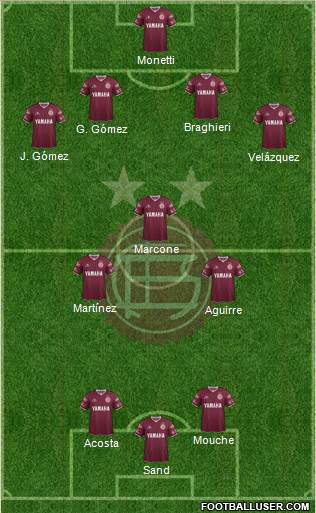 Lanús Formation 2016