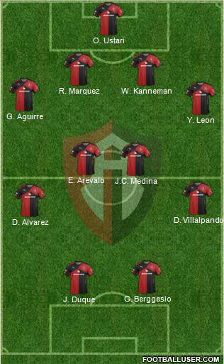 Club Deportivo Atlas Formation 2016