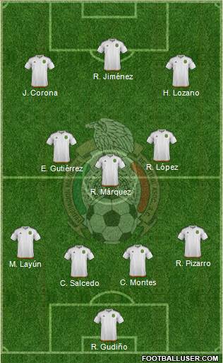 Mexico Formation 2016