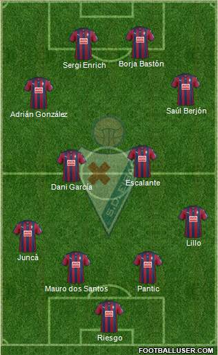 S.D. Eibar S.A.D. Formation 2016