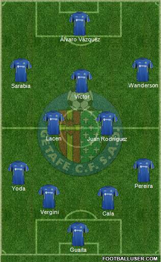 Getafe C.F., S.A.D. Formation 2016