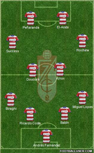 Granada C.F. Formation 2016