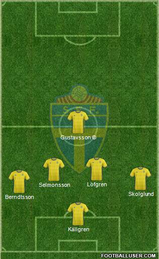 Sweden Formation 2016