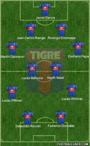 Tigre Formation 2016