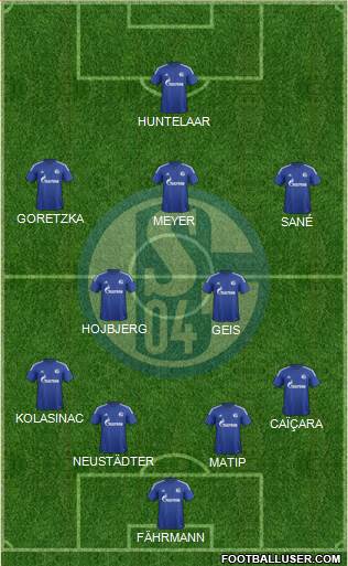 FC Schalke 04 Formation 2016