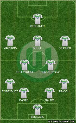 VfL Wolfsburg Formation 2016