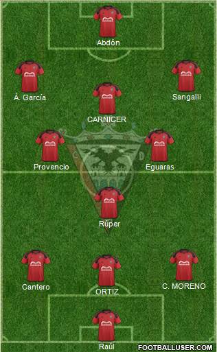 C.D. Mirandés Formation 2016