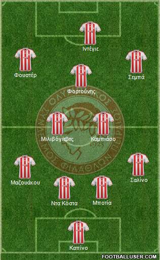 Olympiakos SF Piraeus Formation 2016