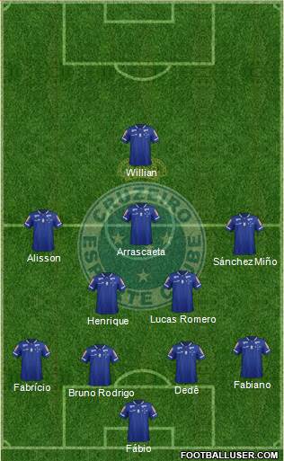 Cruzeiro EC Formation 2016