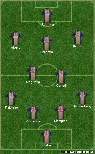 Philadelphia Union Formation 2016