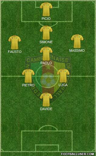 Cameroon Formation 2016