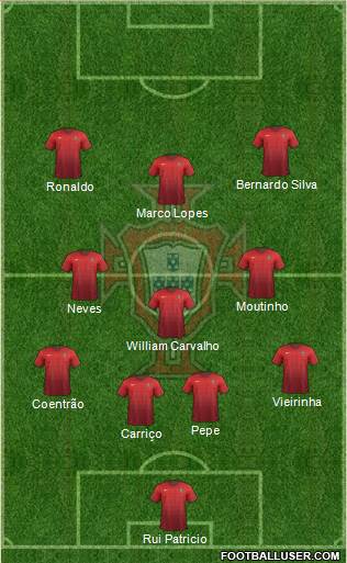 Portugal Formation 2016