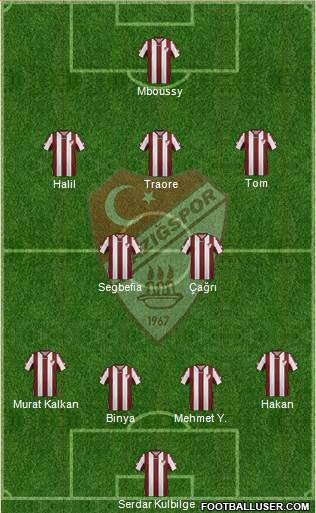 Elazigspor Formation 2016