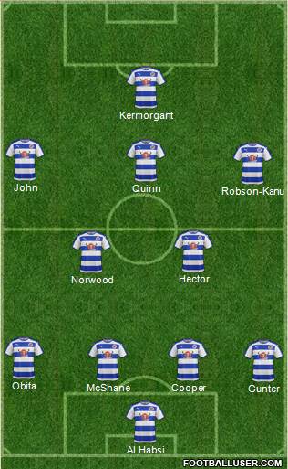 Reading Formation 2016