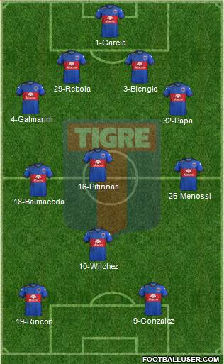 Tigre Formation 2016