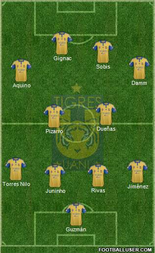 Club Universitario de Nuevo León Formation 2016