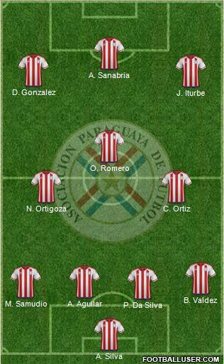 Paraguay Formation 2016