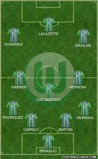 VfL Wolfsburg Formation 2016