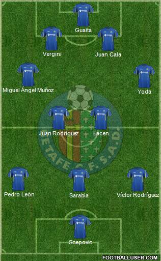 Getafe C.F., S.A.D. Formation 2016