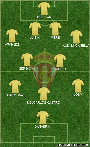 Real Sporting S.A.D. Formation 2016