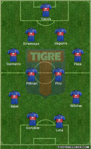 Tigre Formation 2016