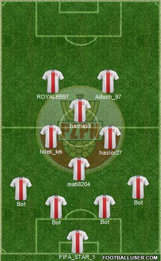 Poland Formation 2016