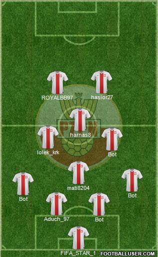 Poland Formation 2016