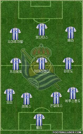 Real Sociedad S.A.D. Formation 2016