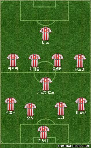 Sunderland Formation 2016