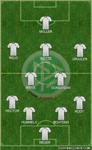 Germany Formation 2016