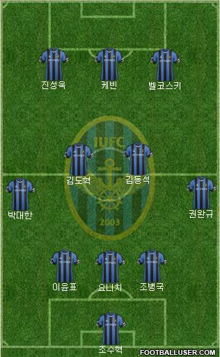 Incheon United Formation 2016