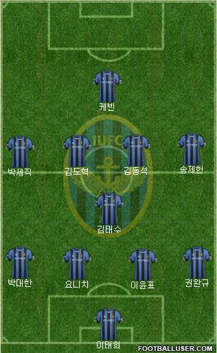 Incheon United Formation 2016