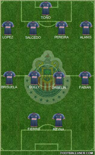 Club Guadalajara Formation 2016