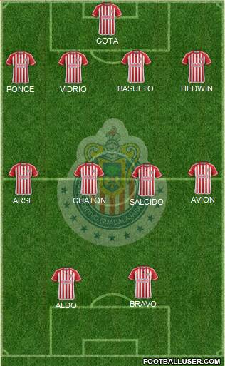 Club Guadalajara Formation 2016