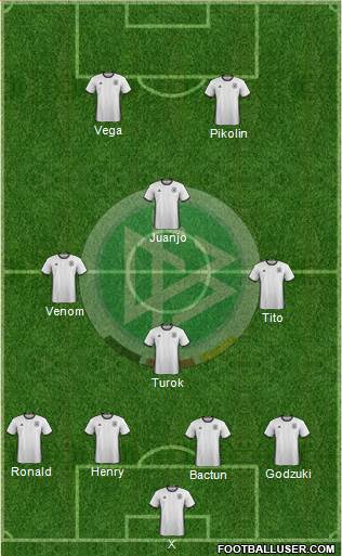 Germany Formation 2016